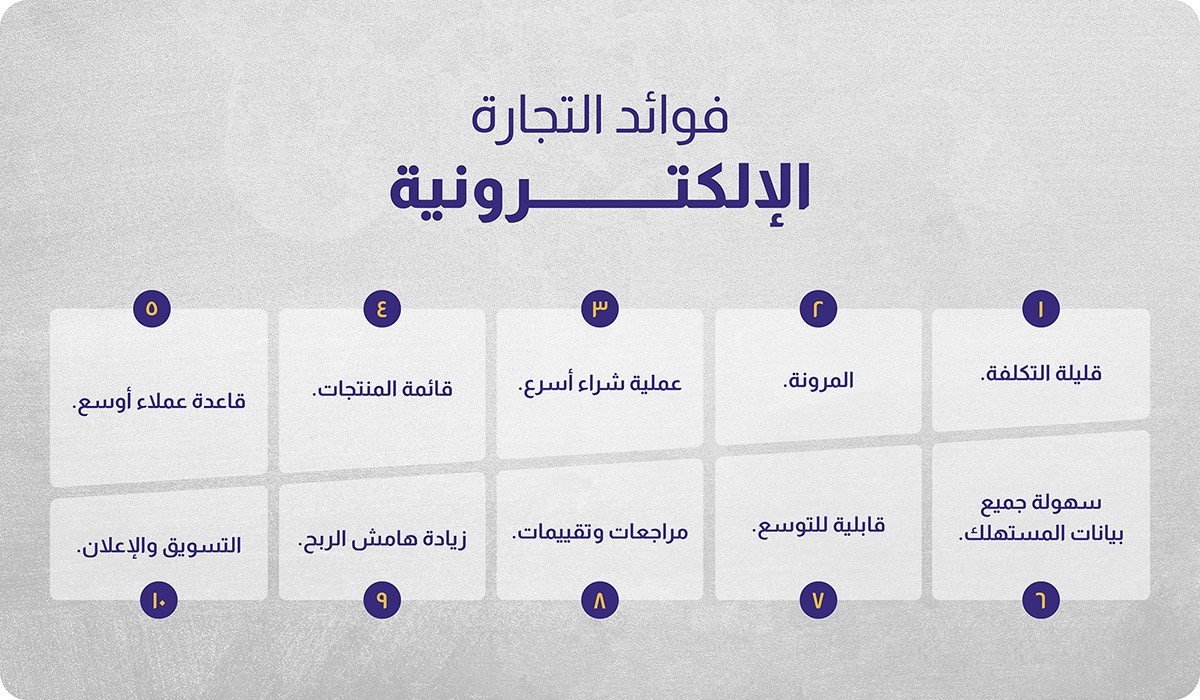 من الفوائد للتجارة الإلكترونية: مستقبل مشرق للمستثمرين